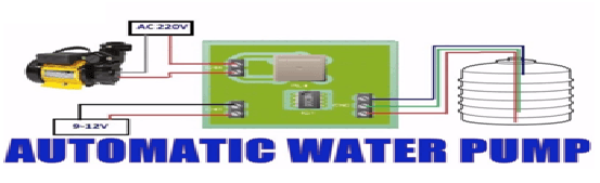 Pump Automation